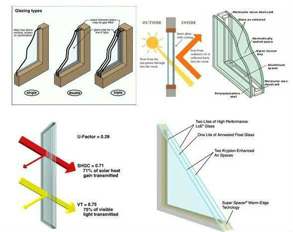 Kaca Buram Aluminium Pintu Kamar Mandi Desain - Buy Pintu 