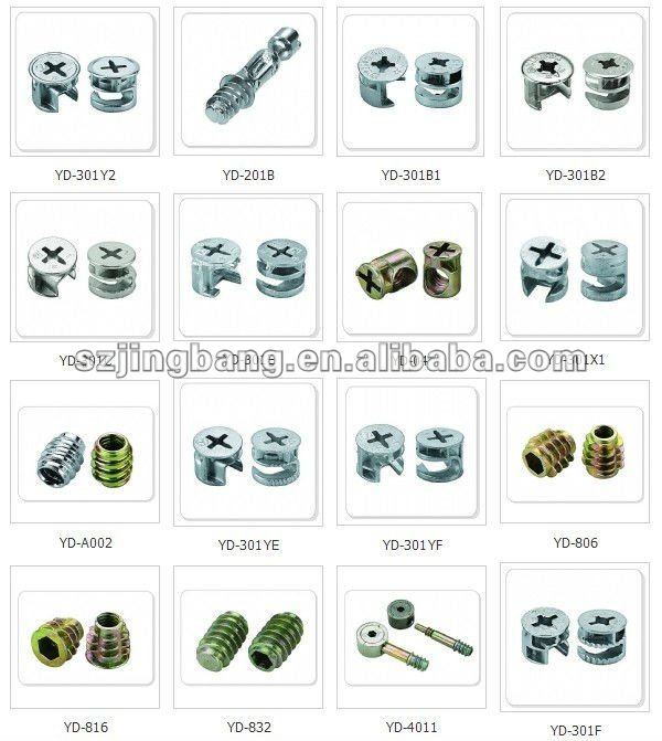 Types Of Bolts Types Of Bolts