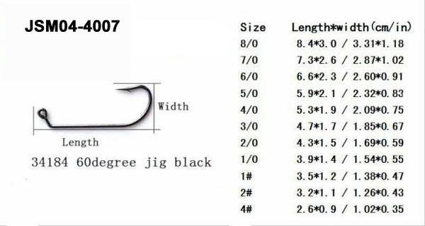 Squid Jig Size Chart