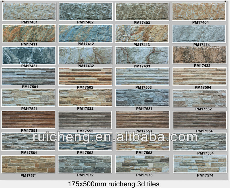 Ceramic Tile China Gallery - modern flooring pattern texture Ceramic Tile China Gallery - modern flooring pattern texture
