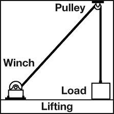 30ton Electric Wire Rope Hoist With Failsafe Brake - Buy Wire Rope ...