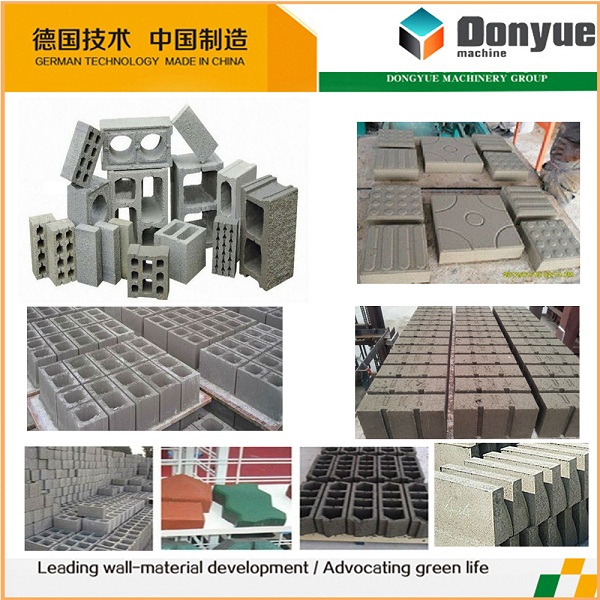 business plan brick manufacturing