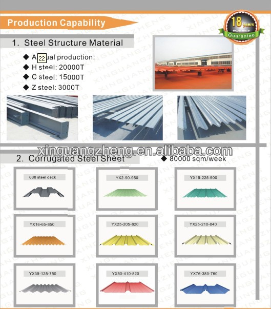 Low cost ISO standard High Bay Warehouse Buildings
