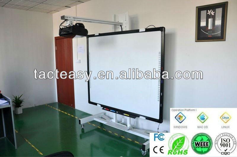 interactive board price