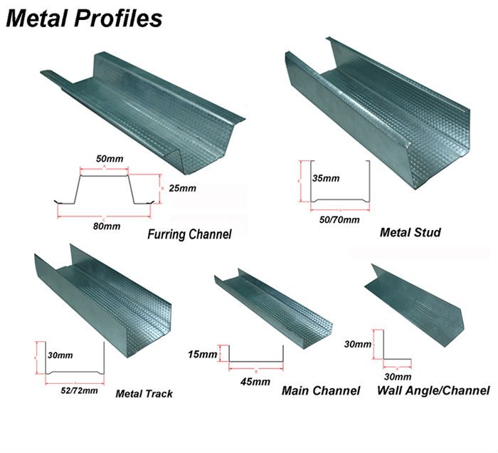  Metal Studs galvanized Metal Track furring Channel Buy 