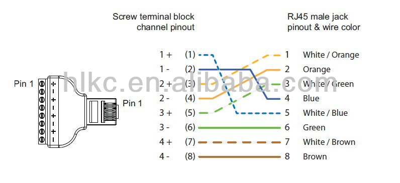 Rj45 Male Connector Rj45 To Screw 8pin For Cctv Camera ... rj 45 socket wiring diagram 