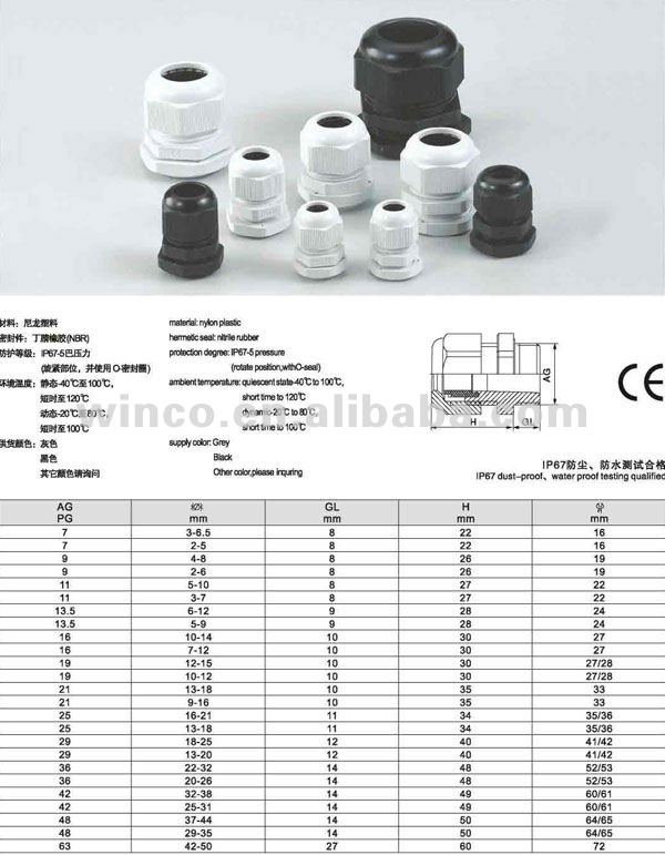 pvc 1/4 sheet material Pg Series Cable Gland Pg7,Pg9,Pg11,Pg13.5,Pg16,Pg19 Pg63