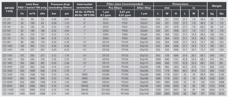 atlas air compressor wiring diagram image 5