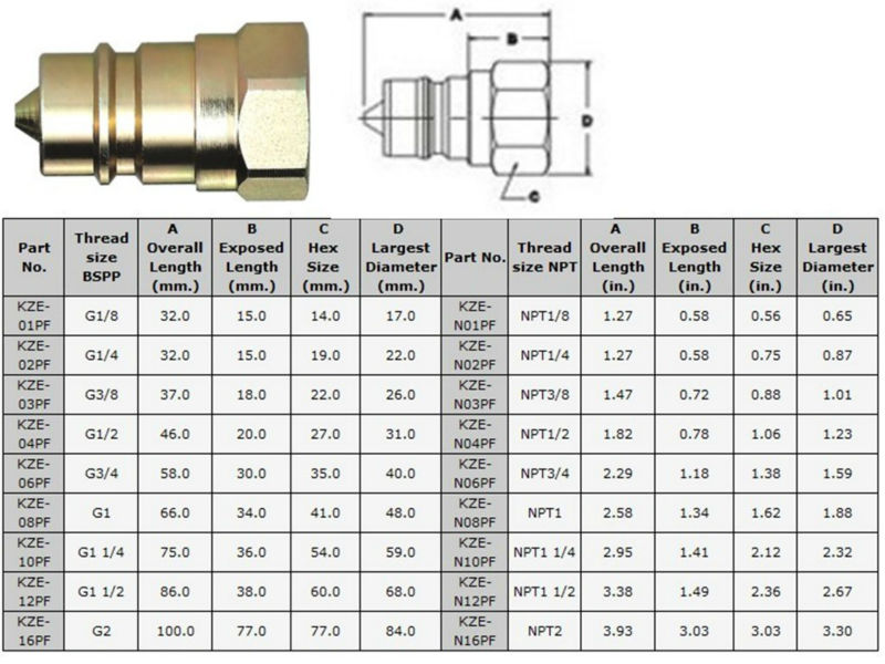 7241-1 series iso standard b Buy Hydraulic  A Series Couplings Iso  7241 Quick Quick