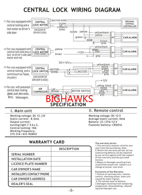 User Manual Installation Guide Operation Description ... bighawks keyless entry wiring diagram 