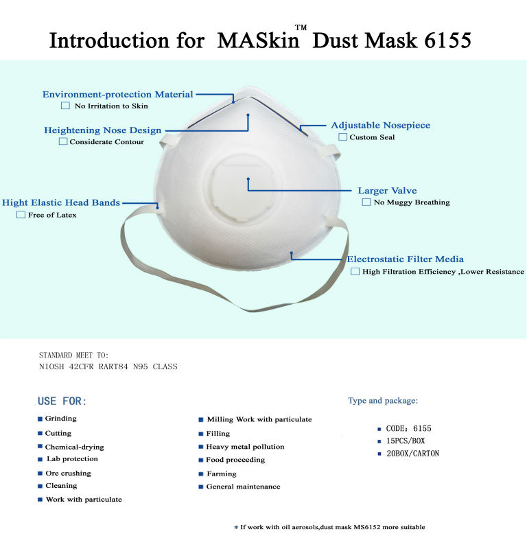 Dust MaskPowered Dust MaskReusable Dust Mask Product on Alibabacom