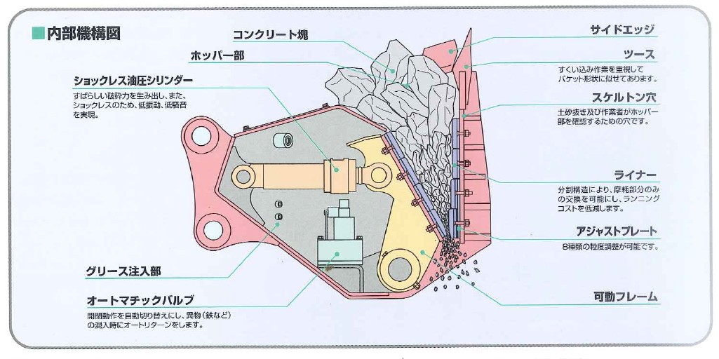 mobile rock crusher for sale