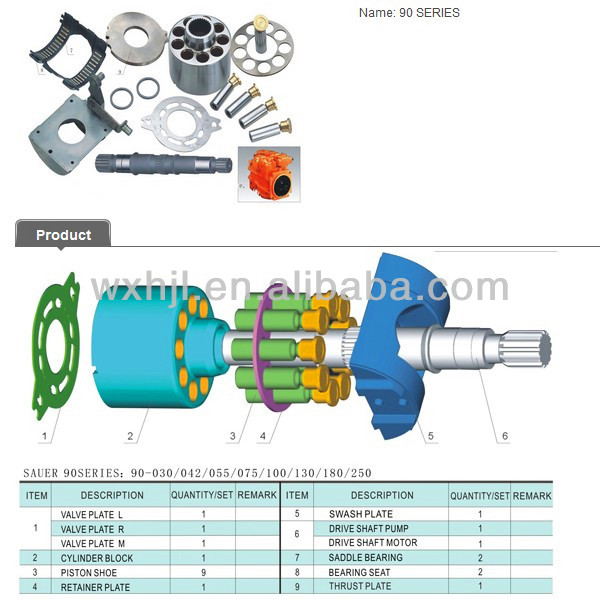 Sauer danfoss gear pump parts manual diagram