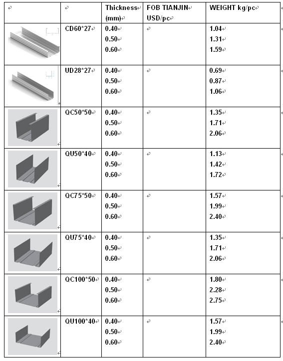 Metal Studs Sizes For Wall Partition System Buy Metal 