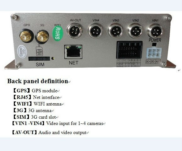 SD Card mobile DVR with G sensor function - ANKUX.COM