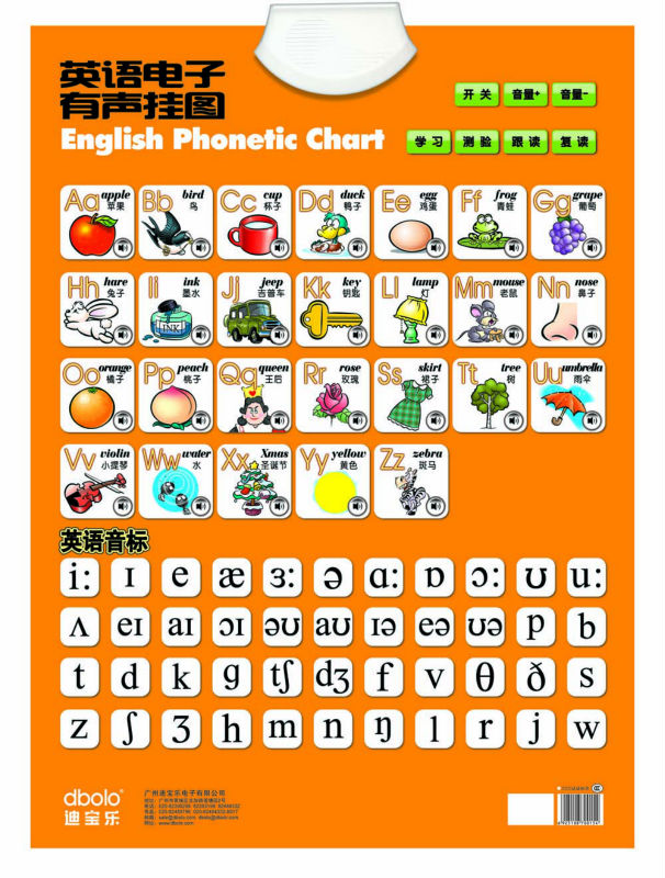 hot-sale-numbers-wall-charts-for-kids-buy-numbers-wall-charts-for