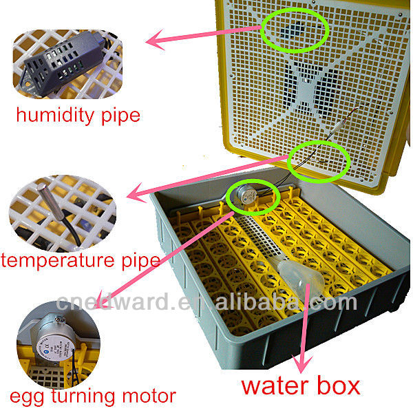  Equipment,Egg Hatchery,Egg Incubator Hatchery Product on Alibaba.com