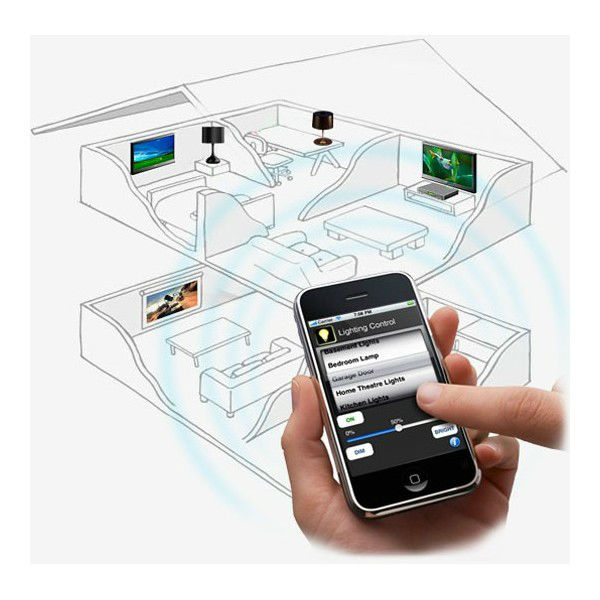 home automation ideas x10 - home ideas home automation ideas x10 - home ideas