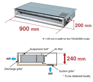 Daikin Vrv Central Air Conditioner Slim Ceiling Mounted Type Fan Coil Unit Buy Slim Ceiling Mounted Typ Air Conditioning Central Air