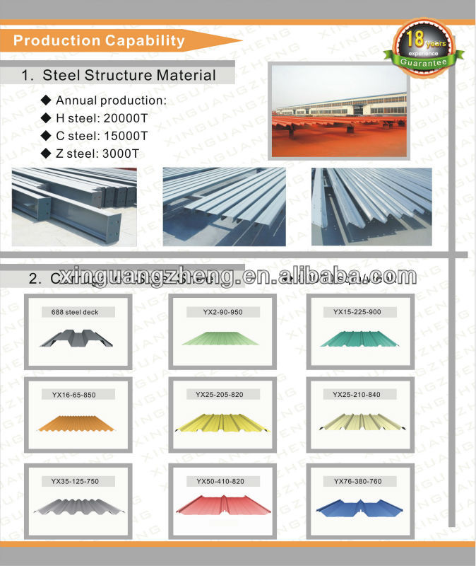 steel structure warehouse drawings