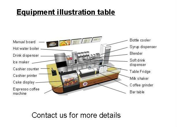 layout cafe outdoor Barisio  Ksk Cake Coffee Kiosk Food & Ksk Buy 1000 Kiosk