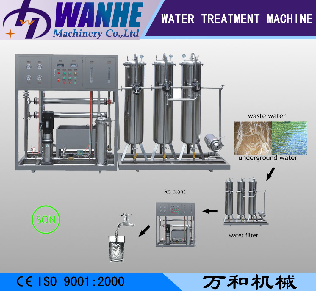 Ro1000 Industrial Water Treatment Equipment(in China ) Buy