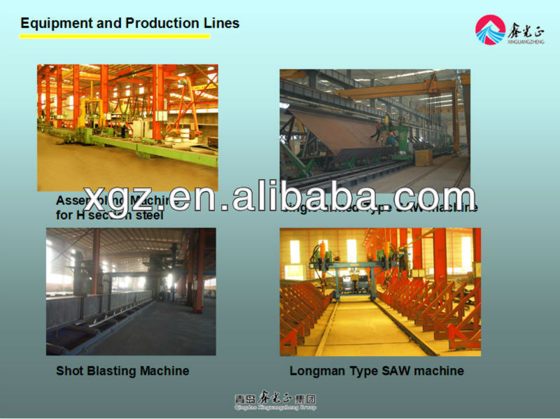 Steel Metal building materials used for warehouse and workshop