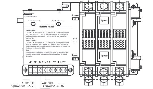 3 Section Auto Transfer Switch - Buy Auto Transfer Switch,Source