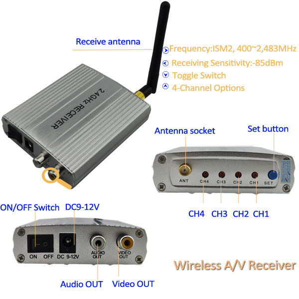 2.4g 10mw 4 Channels Wireless Audio Video Signal  