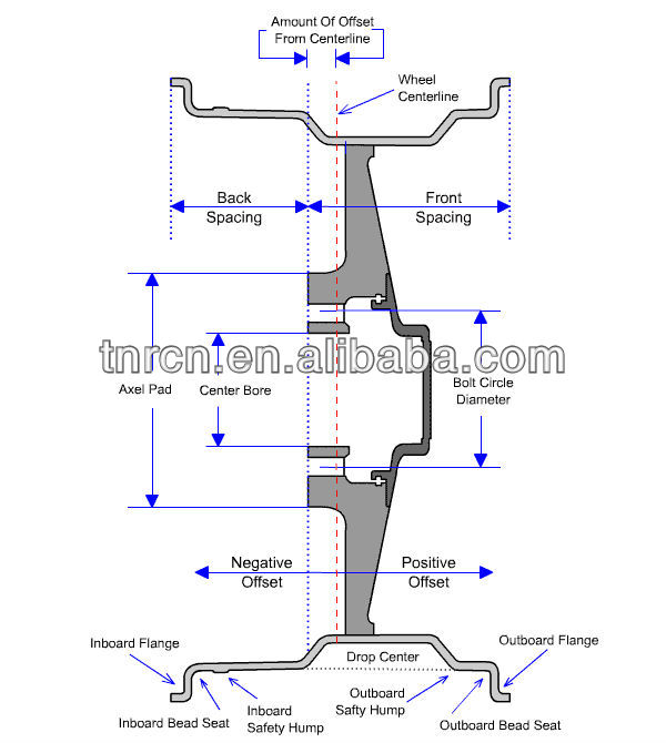 List Alloy Wheel Manufacturers - Buy List Alloy Wheel Manufacturers,Via