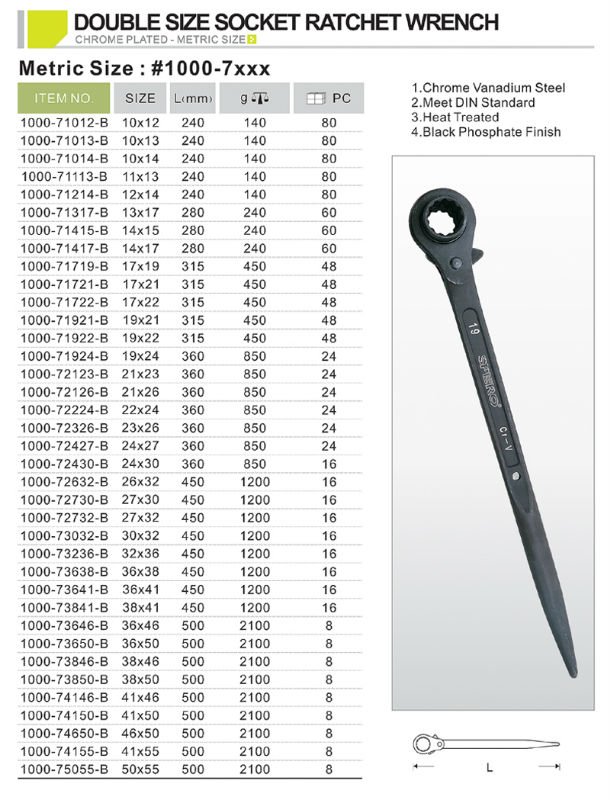 spero ratchet ring wrench spanner set buy ratchet wrench ratchet socket set sizes chart