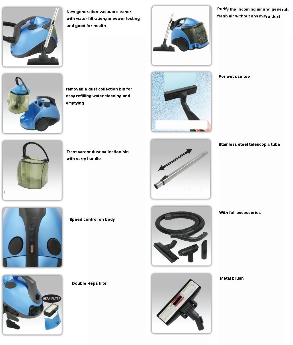 How To Use A Vacuum Cleaner How To Use A Vacuum Cleaner 6
