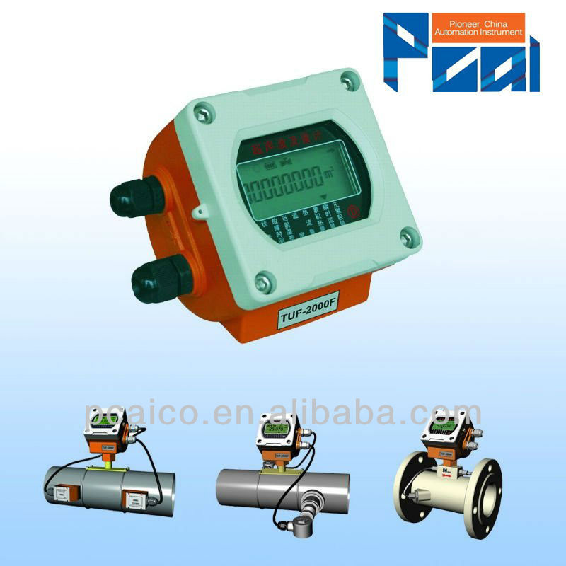 Tuf2000 Ultrasonic Flowmeter/data Industrial Flow Meters Buy Data