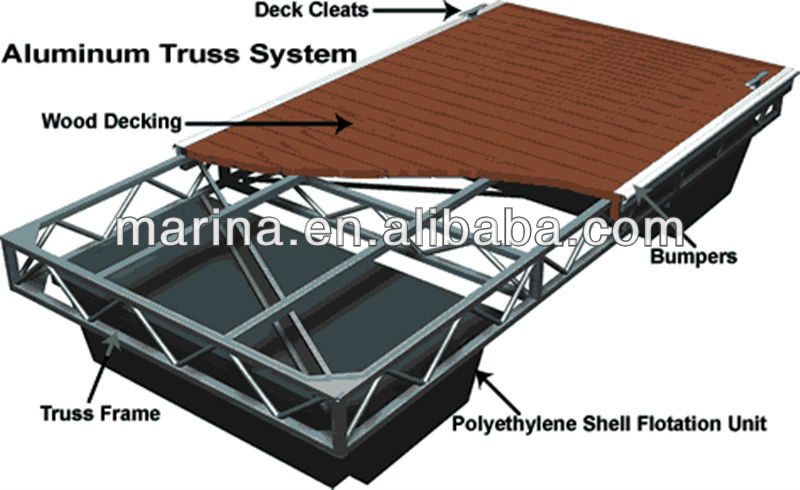 Marina Steel Structure Floating Pontoon Dock - Buy Marina ...