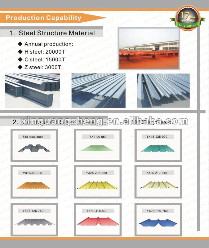 steel structure manufactures prefabricated metal hangar building in China