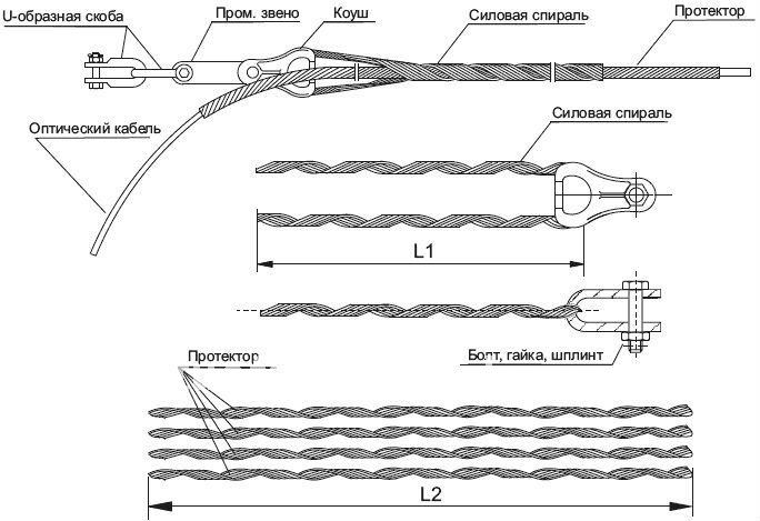 Подвеска кабеля на тросу типовой проект