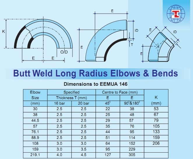 Copper nickel Butt Weld Long Short Radius Elbow As Per 