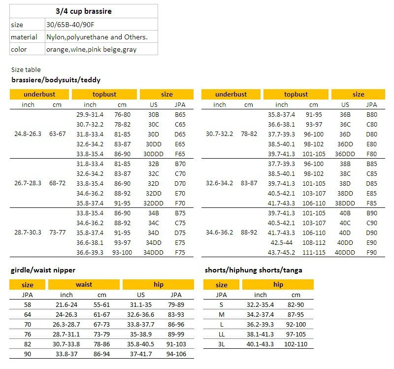 Japanese Bra Cup Size Chart