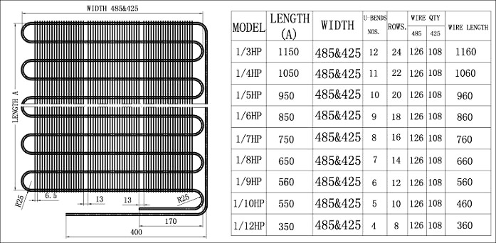Refrigerator Condenser Refrigerator Condenser