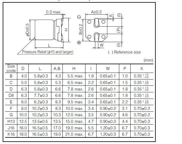 22uf 6 3v eeefk0j220r smd aluminum electrolytic capacitor buy smd capacitor size