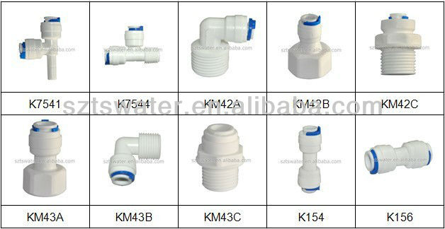 Ro Quick Fitting/ro System Part/ro Water Purifier Parts 