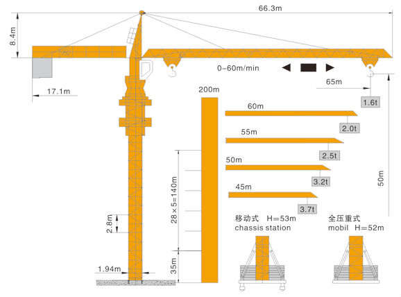 65m jib tower crane with CE certificate for sale