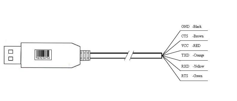 pc db9 serial port pinout