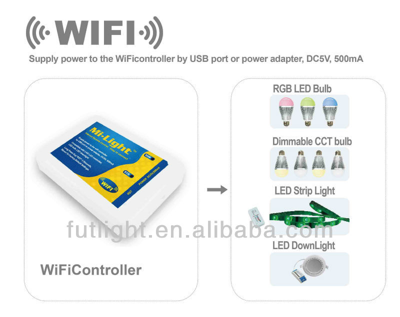 Ac86-265 V Op Afstand Bedienbare Wifi Led Lamp,Afstandsbediening ... Ac86-265 V Op Afstand Bedienbare Wifi Led Lamp,Afstandsbediening ...