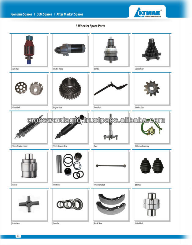 bajaj pulsar 220 spare parts