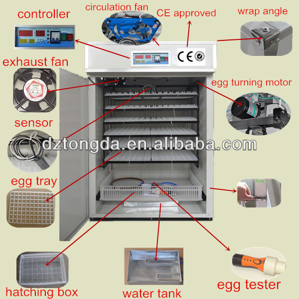 Top Selling Newly Design Full Automatic Egg Incubator ...