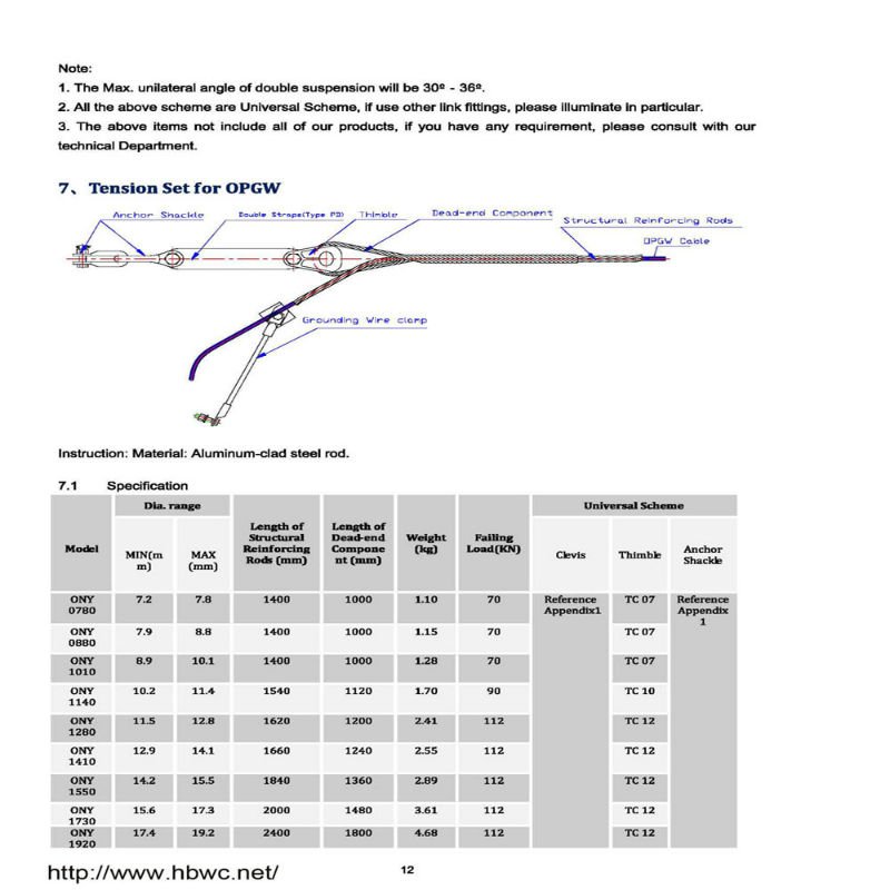 Overhead Transmission Line Stringing Equipment;stringing Equipment