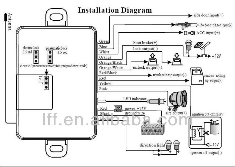 bmw x1 trailer wiring  | 100 x 83