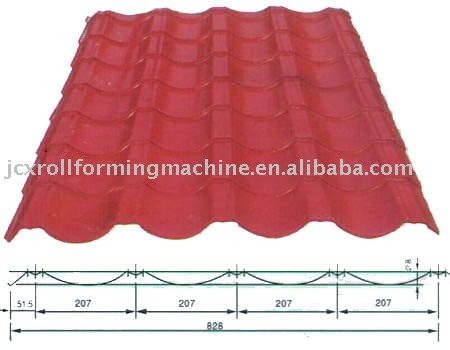 New type ! Aluminum Corrugated Sheet Forming Machine made in china
