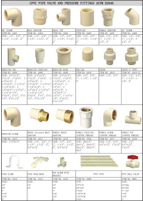 Cpvc Astral Pipe Fitting Buy Cpvc Astral Pipe Fitting Pipe Fittings